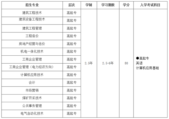 QQ截图20160510103212